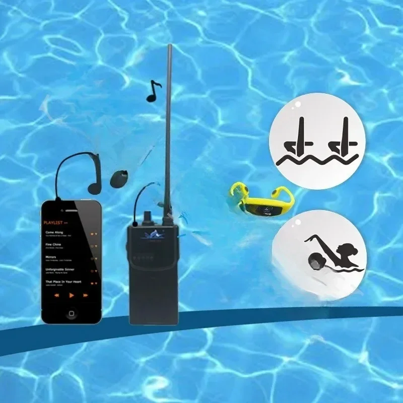 Water Sports Training Combo 1  - đánh giá và giá Aquatic Sports Swimming